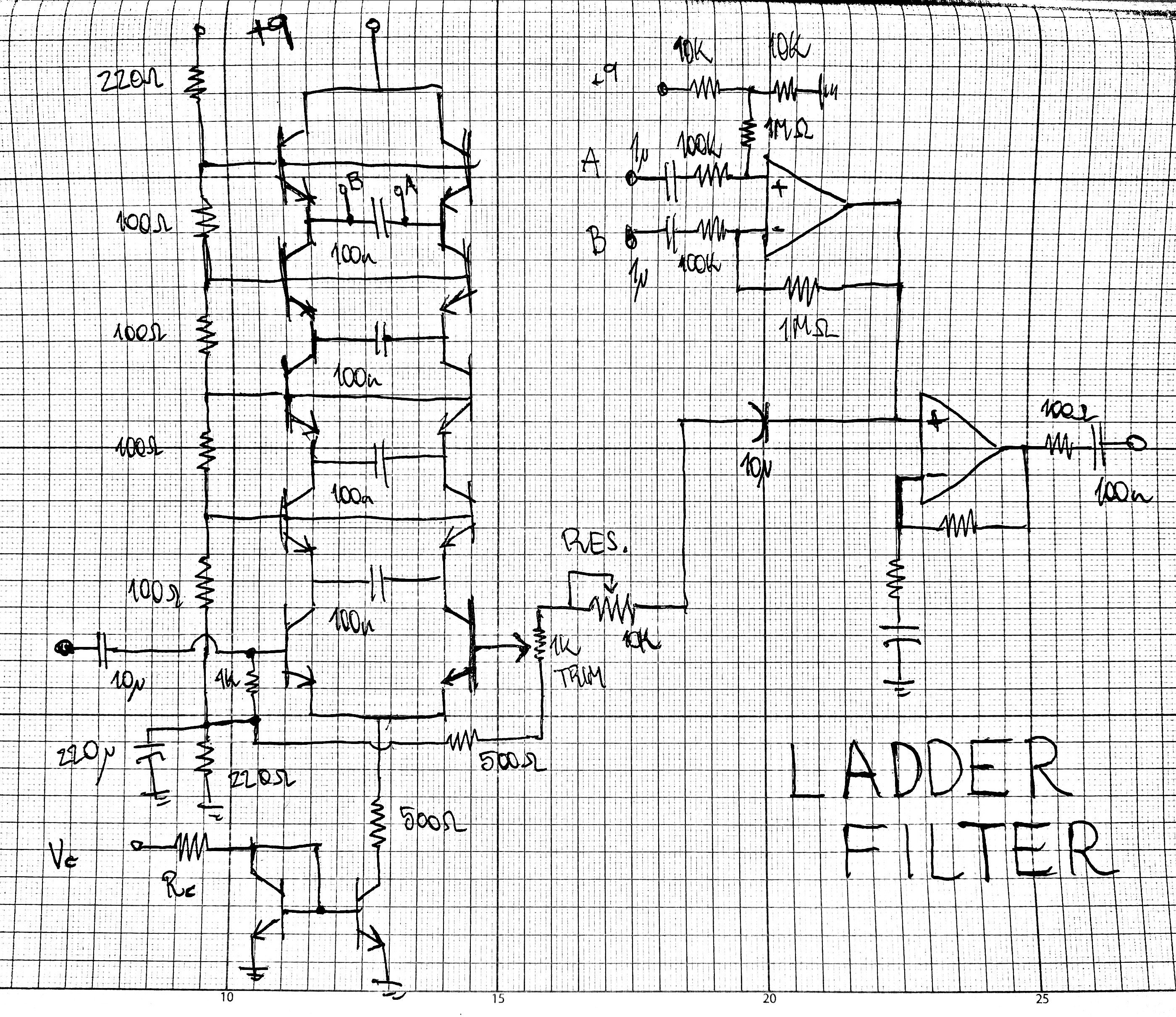 ladder vcf