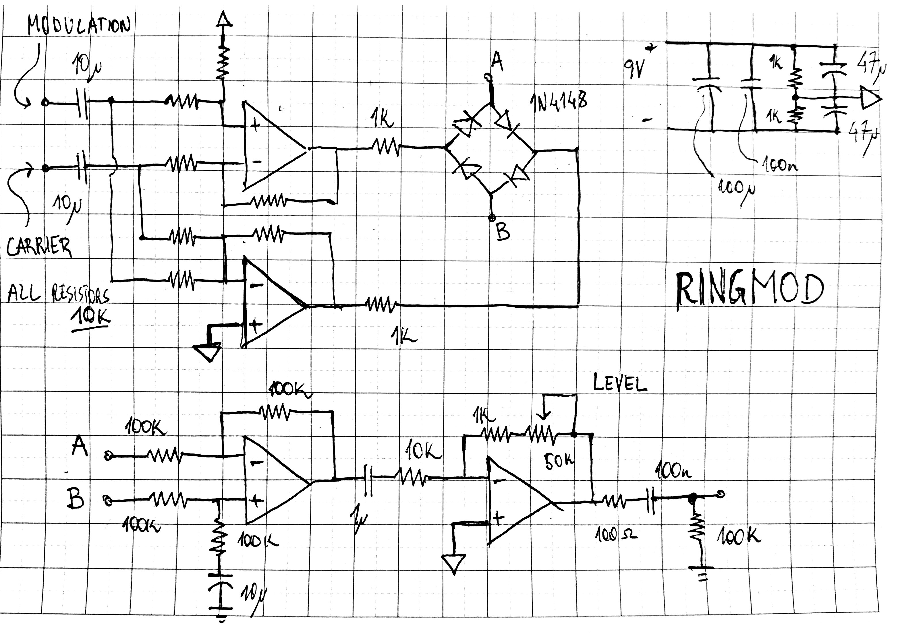 ringmod