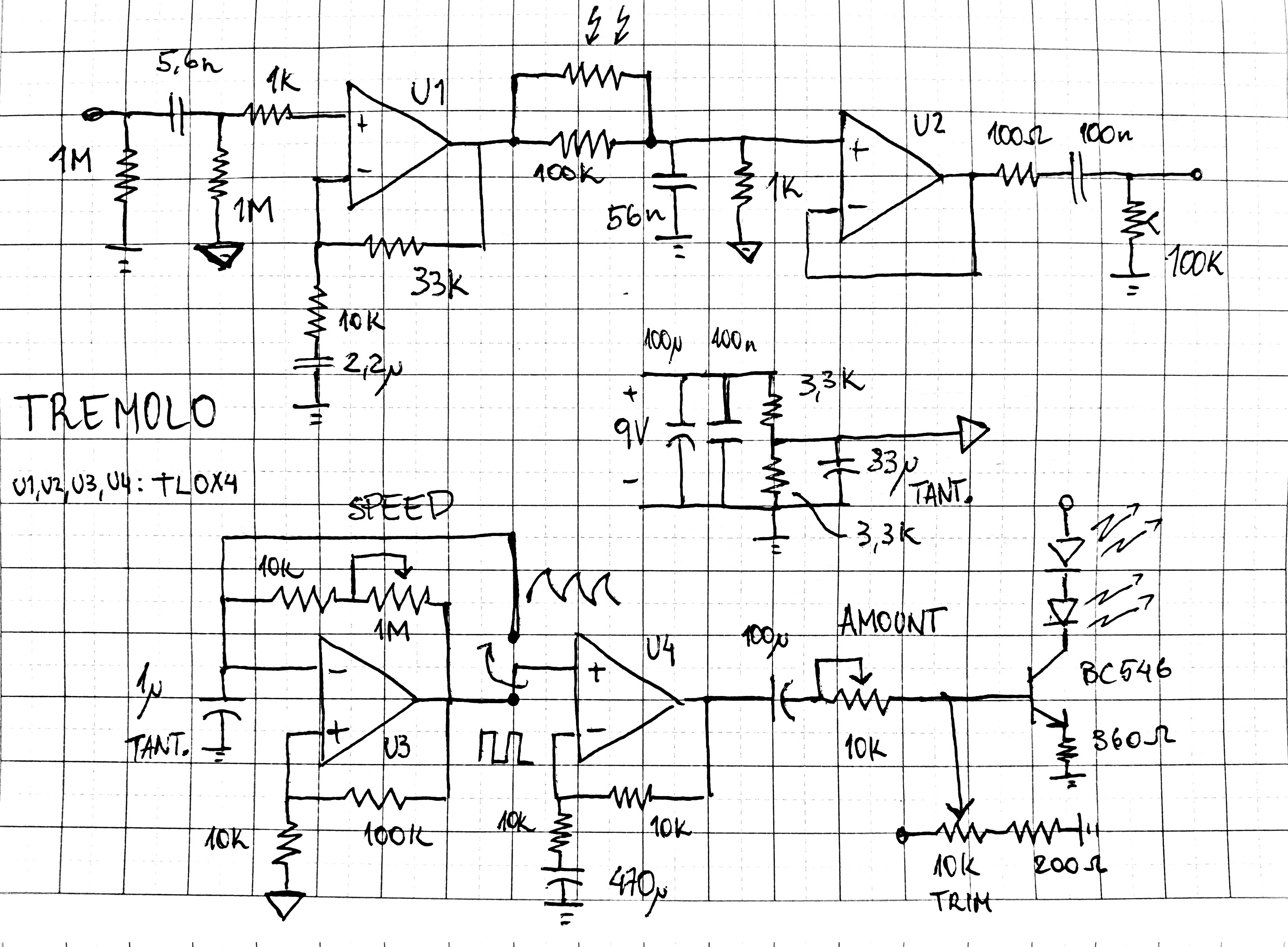 tremolo