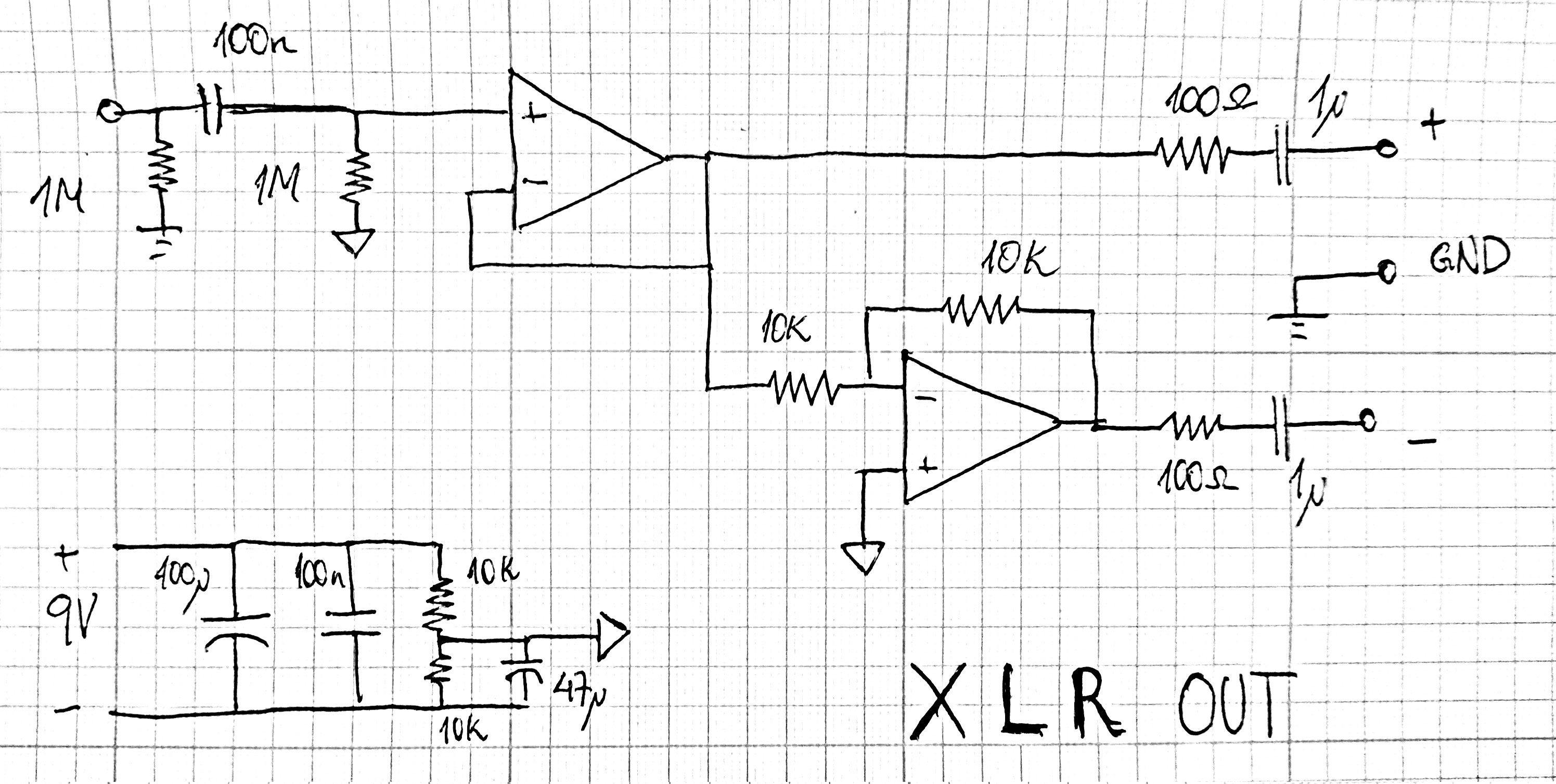 xlr